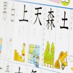 名付けは漢字や画数が大事